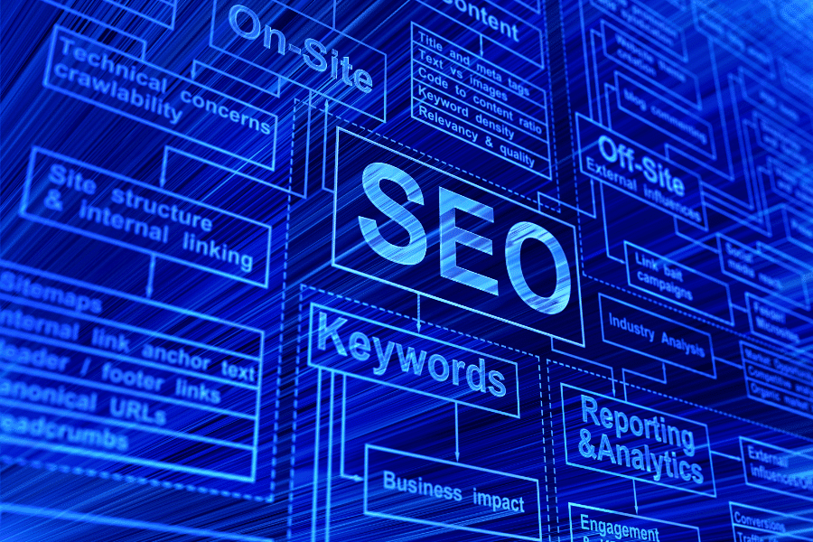 Branchen, für die wir SEO-Übersetzungen anbieten